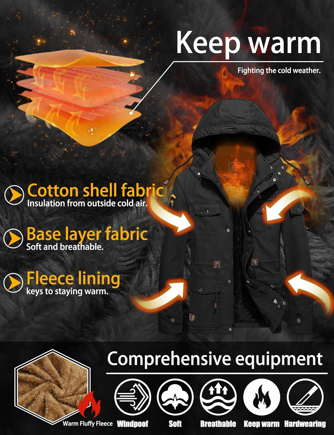 7DAY'S Men's Winter Jacket Cotton Military Jackets Fleece Lined Thick Work Warm Cargo Coats with Hooded